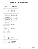 Preview for 35 page of Mitsubishi DD-6040 Service Manual