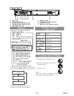 Preview for 12 page of Mitsubishi DD-8050 Service Manual