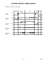 Preview for 42 page of Mitsubishi DD-8050 Service Manual