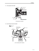 Preview for 18 page of Mitsubishi diesel engines Service Manual