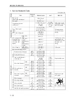 Preview for 25 page of Mitsubishi diesel engines Service Manual