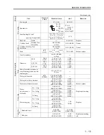 Preview for 26 page of Mitsubishi diesel engines Service Manual