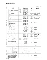 Preview for 27 page of Mitsubishi diesel engines Service Manual