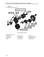 Preview for 177 page of Mitsubishi diesel engines Service Manual