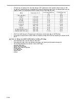 Preview for 36 page of Mitsubishi DLP EW270U User Manual