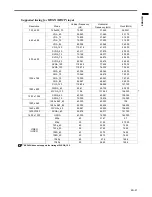 Preview for 57 page of Mitsubishi DLP EW270U User Manual