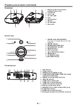 Preview for 7 page of Mitsubishi DLP NW31U-EST User Manual