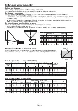 Preview for 10 page of Mitsubishi DLP NW31U-EST User Manual