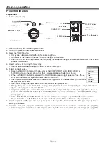 Preview for 19 page of Mitsubishi DLP NW31U-EST User Manual
