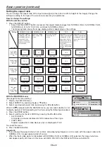 Preview for 22 page of Mitsubishi DLP NW31U-EST User Manual