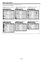 Preview for 25 page of Mitsubishi DLP NW31U-EST User Manual