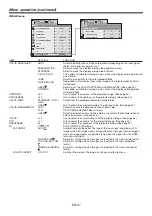Preview for 27 page of Mitsubishi DLP NW31U-EST User Manual
