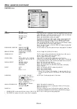 Preview for 30 page of Mitsubishi DLP NW31U-EST User Manual