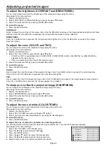 Preview for 34 page of Mitsubishi DLP NW31U-EST User Manual