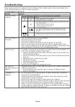 Preview for 66 page of Mitsubishi DLP NW31U-EST User Manual