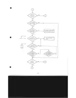 Preview for 25 page of Mitsubishi DP-109 Service Manual