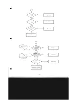 Preview for 27 page of Mitsubishi DP-109 Service Manual