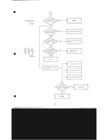 Preview for 39 page of Mitsubishi DP-109 Service Manual