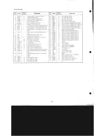Preview for 45 page of Mitsubishi DP-109 Service Manual