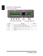 Preview for 12 page of Mitsubishi DX-VS1 User Manual