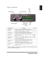 Preview for 13 page of Mitsubishi DX-VS1 User Manual