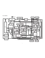 Preview for 8 page of Mitsubishi DY-3A66U-AL Service Manual