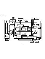 Preview for 32 page of Mitsubishi DY-3A66U-AL Service Manual