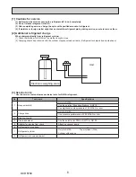 Preview for 6 page of Mitsubishi EHPT20X-MHCW Service Manual