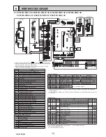 Preview for 15 page of Mitsubishi EHPT20X-MHCW Service Manual