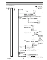 Preview for 45 page of Mitsubishi EHPT20X-MHCW Service Manual