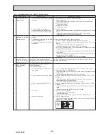 Preview for 69 page of Mitsubishi EHPT20X-MHCW Service Manual