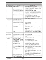 Preview for 71 page of Mitsubishi EHPT20X-MHCW Service Manual