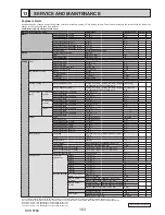 Preview for 103 page of Mitsubishi EHPT20X-MHCW Service Manual