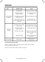 Preview for 24 page of Mitsubishi Evolution EVOMITS Original Instructions Manual