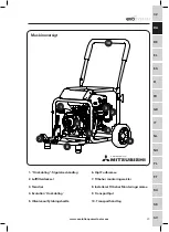 Preview for 39 page of Mitsubishi Evolution EVOMITS Original Instructions Manual