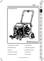 Preview for 67 page of Mitsubishi Evolution EVOMITS Original Instructions Manual