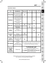 Preview for 79 page of Mitsubishi Evolution EVOMITS Original Instructions Manual