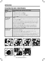 Preview for 84 page of Mitsubishi Evolution EVOMITS Original Instructions Manual