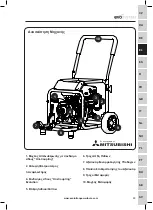 Preview for 95 page of Mitsubishi Evolution EVOMITS Original Instructions Manual