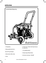 Preview for 96 page of Mitsubishi Evolution EVOMITS Original Instructions Manual