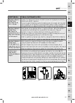 Preview for 113 page of Mitsubishi Evolution EVOMITS Original Instructions Manual