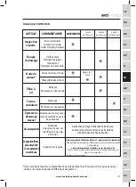 Preview for 191 page of Mitsubishi Evolution EVOMITS Original Instructions Manual