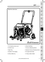 Preview for 207 page of Mitsubishi Evolution EVOMITS Original Instructions Manual