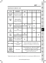 Preview for 219 page of Mitsubishi Evolution EVOMITS Original Instructions Manual