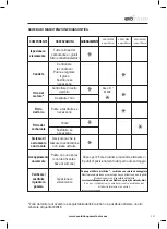 Preview for 247 page of Mitsubishi Evolution EVOMITS Original Instructions Manual