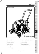 Preview for 261 page of Mitsubishi Evolution EVOMITS Original Instructions Manual