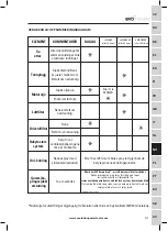 Preview for 301 page of Mitsubishi Evolution EVOMITS Original Instructions Manual