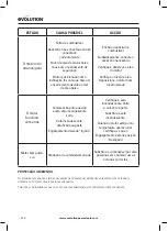 Preview for 358 page of Mitsubishi Evolution EVOMITS Original Instructions Manual