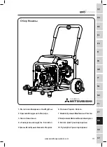 Preview for 373 page of Mitsubishi Evolution EVOMITS Original Instructions Manual