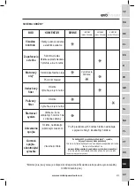 Preview for 413 page of Mitsubishi Evolution EVOMITS Original Instructions Manual